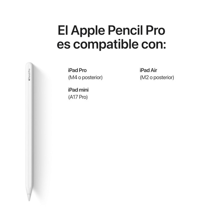 Cartuccia di ricambio per penna Apple MX2D3ZM/A Bianco (Ricondizionati A)